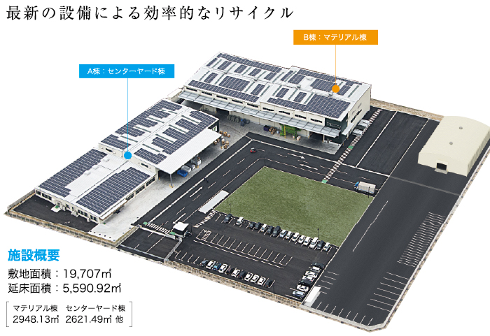 イー・アール・ジャパン